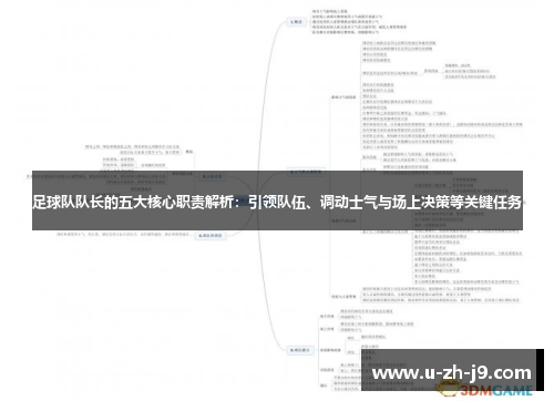 足球队队长的五大核心职责解析：引领队伍、调动士气与场上决策等关键任务