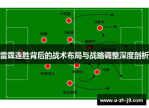雷霆连胜背后的战术布局与战略调整深度剖析