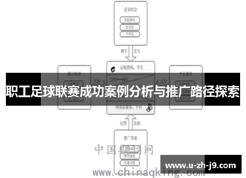 职工足球联赛成功案例分析与推广路径探索