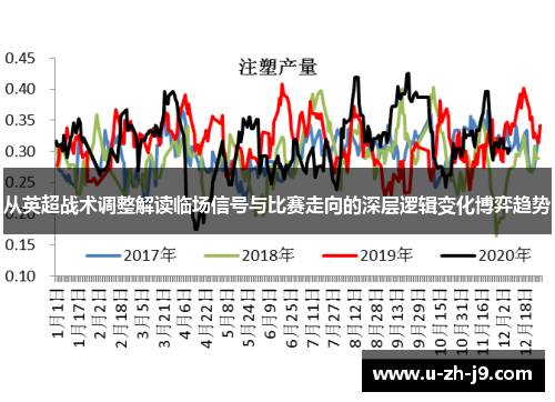 从英超战术调整解读临场信号与比赛走向的深层逻辑变化博弈趋势