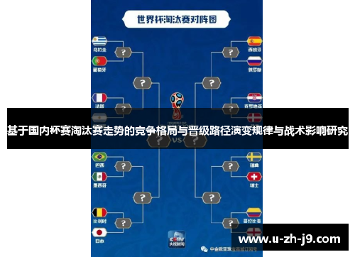 基于国内杯赛淘汰赛走势的竞争格局与晋级路径演变规律与战术影响研究