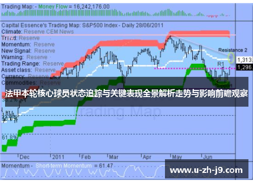 法甲本轮核心球员状态追踪与关键表现全景解析走势与影响前瞻观察 法甲本轮核心球员状态追踪与关键表现全景解析走势与影响前瞻观察