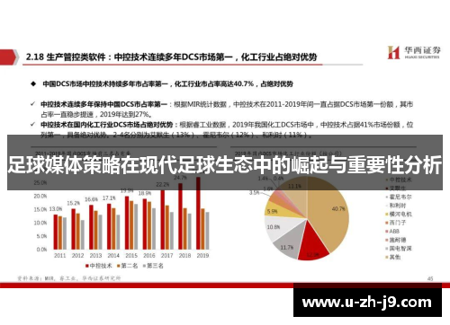 足球媒体策略在现代足球生态中的崛起与重要性分析