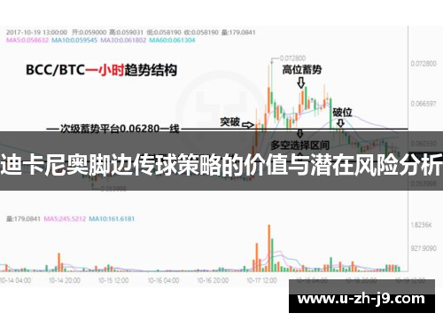 迪卡尼奥脚边传球策略的价值与潜在风险分析 迪卡尼奥脚边传球策略的价值与潜在风险分析