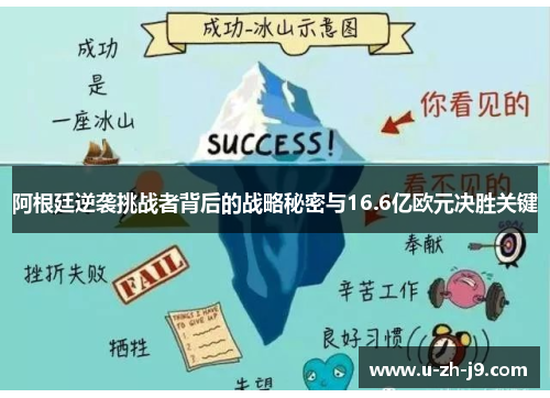 阿根廷逆袭挑战者背后的战略秘密与16.6亿欧元决胜关键