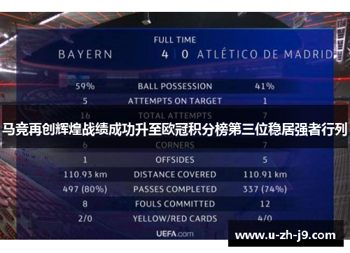 马竞再创辉煌战绩成功升至欧冠积分榜第三位稳居强者行列