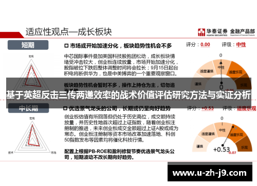 基于英超反击三传两递效率的战术价值评估研究方法与实证分析