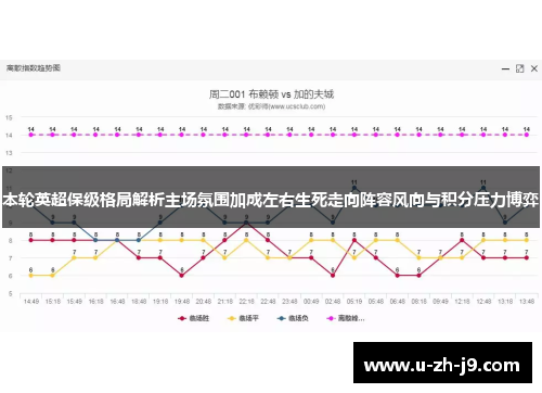 本轮英超保级格局解析主场氛围加成左右生死走向阵容风向与积分压力博弈