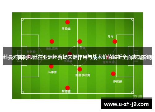 科曼对阵阿根廷在亚洲杯赛场关键作用与战术价值解析全面表现影响 科曼对阵阿根廷在亚洲杯赛场关键作用与战术价值解析全面表现影响