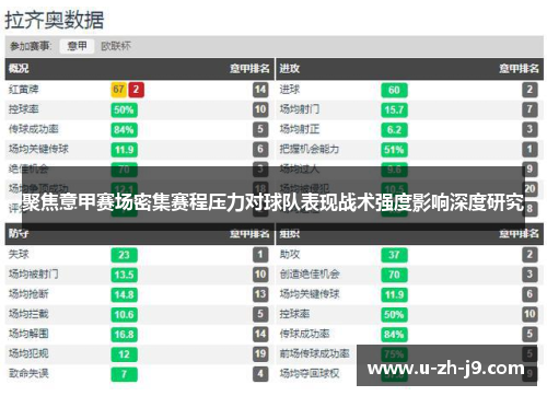 聚焦意甲赛场密集赛程压力对球队表现战术强度影响深度研究