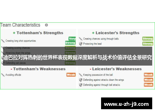 迪巴拉对阵热刺的世界杯表现数据深度解析与战术价值评估全景研究 迪巴拉对阵热刺的世界杯表现数据深度解析与战术价值评估全景研究