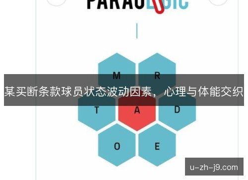某买断条款球员状态波动因素,心理与体能交织 某买断条款球员状态波动因素,心理与体能交织